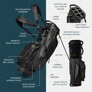 Sunday Golf Lightweight Bags